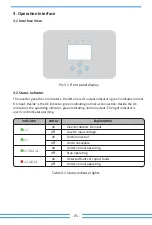 Предварительный просмотр 7 страницы Deye SUN-12K-G05 User Manual