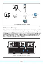 Предварительный просмотр 19 страницы Deye SUN-12K-G05 User Manual