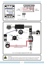 Предварительный просмотр 29 страницы Deye SUN-12K-G05 User Manual