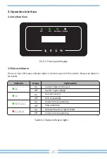 Предварительный просмотр 7 страницы Deye SUN-15K-G05 User Manual