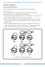 Предварительный просмотр 9 страницы Deye SUN-15K-G05 User Manual