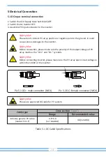 Предварительный просмотр 13 страницы Deye SUN-15K-G05 User Manual