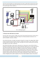 Предварительный просмотр 23 страницы Deye SUN-15K-G05 User Manual