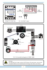 Предварительный просмотр 29 страницы Deye SUN-15K-G05 User Manual