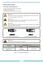 Предварительный просмотр 13 страницы Deye SUN-18K-G02 User Manual