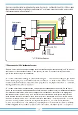 Предварительный просмотр 23 страницы Deye SUN-18K-G02 User Manual