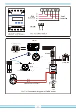 Предварительный просмотр 29 страницы Deye SUN-18K-G02 User Manual