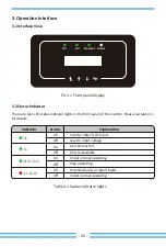 Preview for 7 page of Deye SUN-18K-G04 User Manual