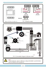 Preview for 23 page of Deye SUN-18K-G04 User Manual