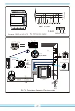 Preview for 24 page of Deye SUN-18K-G04 User Manual