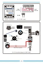 Preview for 25 page of Deye SUN-18K-G04 User Manual