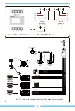 Preview for 28 page of Deye SUN-18K-G04 User Manual