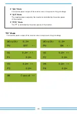 Preview for 47 page of Deye SUN-18K-G04 User Manual