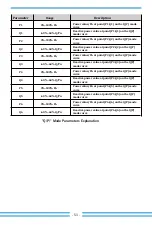 Preview for 53 page of Deye SUN-18K-G04 User Manual