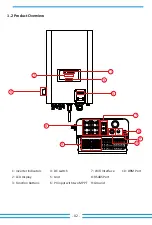 Предварительный просмотр 4 страницы Deye SUN-18K-G05-AU User Manual