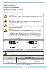 Предварительный просмотр 14 страницы Deye SUN-18K-G05-AU User Manual