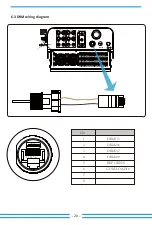 Предварительный просмотр 22 страницы Deye SUN-18K-G05-AU User Manual