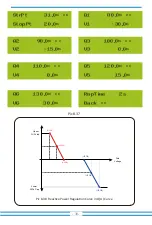 Предварительный просмотр 40 страницы Deye SUN-18K-G05-AU User Manual