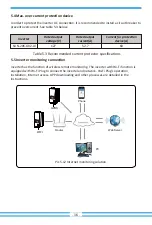 Preview for 18 page of Deye SUN-20K-G02-LV User Manual