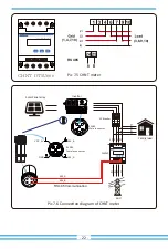 Preview for 24 page of Deye SUN-20K-G02-LV User Manual