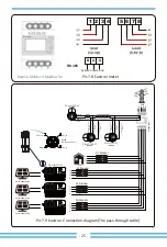 Preview for 27 page of Deye SUN-20K-G02-LV User Manual