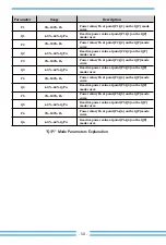 Preview for 52 page of Deye SUN-20K-G02-LV User Manual