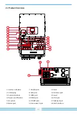 Preview for 4 page of Deye SUN-25K-SG01HP3-EU-BM2 User Manual