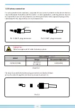 Preview for 10 page of Deye SUN-25K-SG01HP3-EU-BM2 User Manual