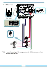 Preview for 18 page of Deye SUN-25K-SG01HP3-EU-BM2 User Manual