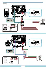 Preview for 19 page of Deye SUN-25K-SG01HP3-EU-BM2 User Manual