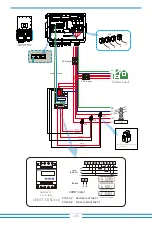 Preview for 20 page of Deye SUN-25K-SG01HP3-EU-BM2 User Manual