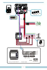 Preview for 21 page of Deye SUN-25K-SG01HP3-EU-BM2 User Manual