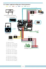 Preview for 26 page of Deye SUN-25K-SG01HP3-EU-BM2 User Manual