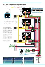 Preview for 27 page of Deye SUN-25K-SG01HP3-EU-BM2 User Manual