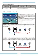 Preview for 36 page of Deye SUN-25K-SG01HP3-EU-BM2 User Manual