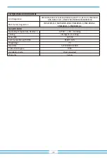 Preview for 48 page of Deye SUN-25K-SG01HP3-EU-BM2 User Manual