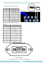 Preview for 50 page of Deye SUN-25K-SG01HP3-EU-BM2 User Manual