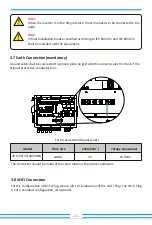 Preview for 22 page of Deye SUN-29.9K-SG01HP3-EU-BM3 User Manual