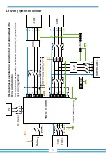 Preview for 23 page of Deye SUN-29.9K-SG01HP3-EU-BM3 User Manual