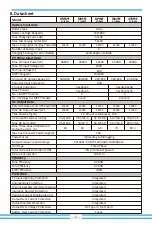 Preview for 47 page of Deye SUN-29.9K-SG01HP3-EU-BM3 User Manual