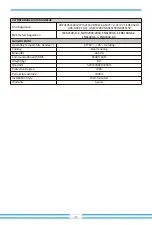 Preview for 48 page of Deye SUN-29.9K-SG01HP3-EU-BM3 User Manual