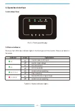 Предварительный просмотр 7 страницы Deye SUN-3.6K-G User Manual