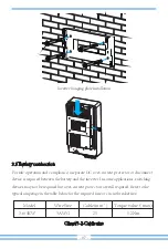 Preview for 9 page of Deye SUN-3.6K-SG01/03LP1-EU User Manual