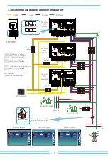 Preview for 20 page of Deye SUN-3.6K-SG01LP1-EU User Manual