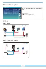 Preview for 35 page of Deye SUN-3.6K-SG01LP1-EU User Manual