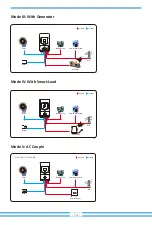 Preview for 36 page of Deye SUN-3.6K-SG01LP1-EU User Manual