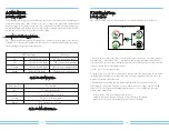 Preview for 11 page of Deye SUN-3.6K-SG03LP1-EU User Manual