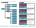 Preview for 12 page of Deye SUN-3.6K-SG03LP1-EU User Manual