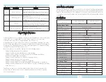 Preview for 18 page of Deye SUN-3.6K-SG03LP1-EU User Manual