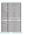 Preview for 19 page of Deye SUN-3.6K-SG03LP1-EU User Manual